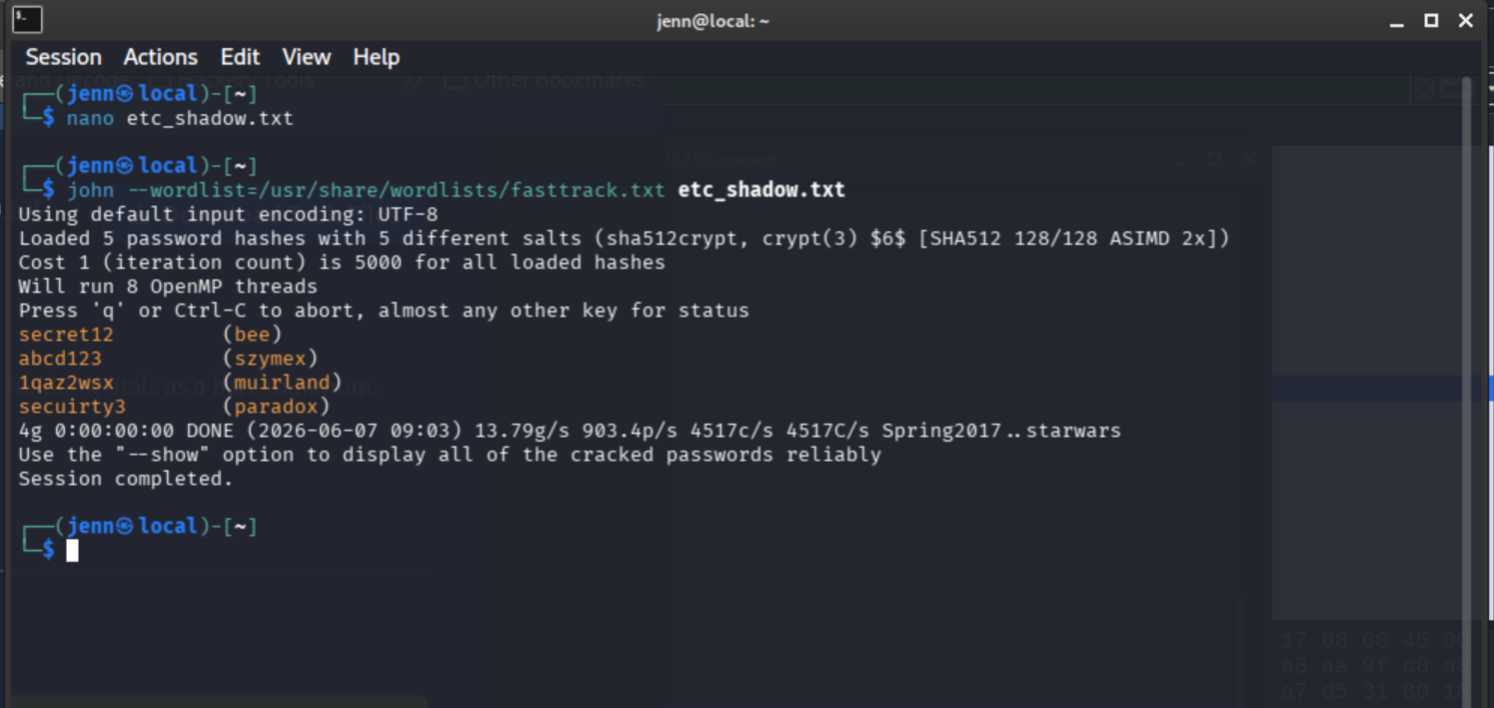 John the Ripper output showing cracked passwords from /etc/shadow
